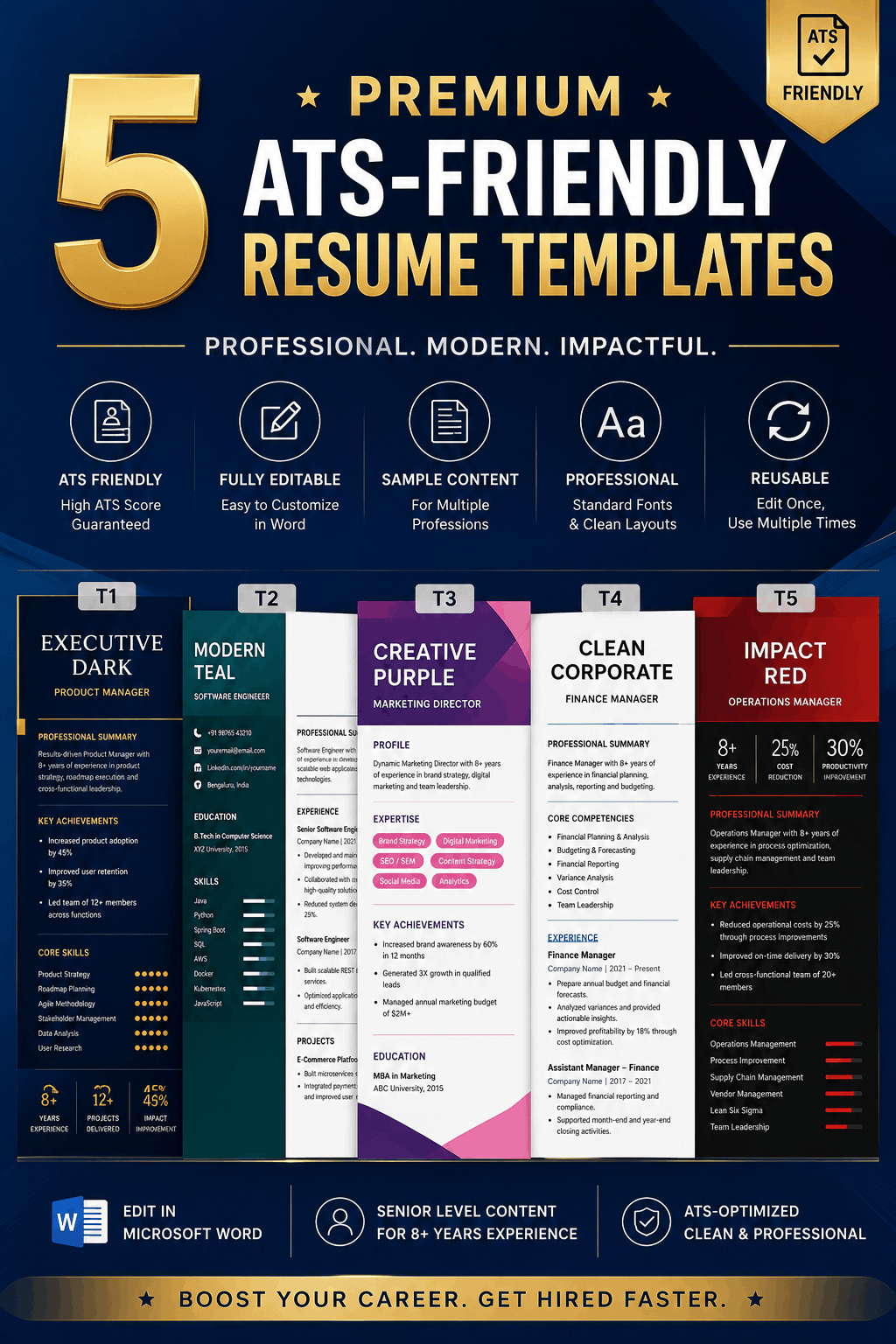 5 Premium ATS-Friendly Resume Templates