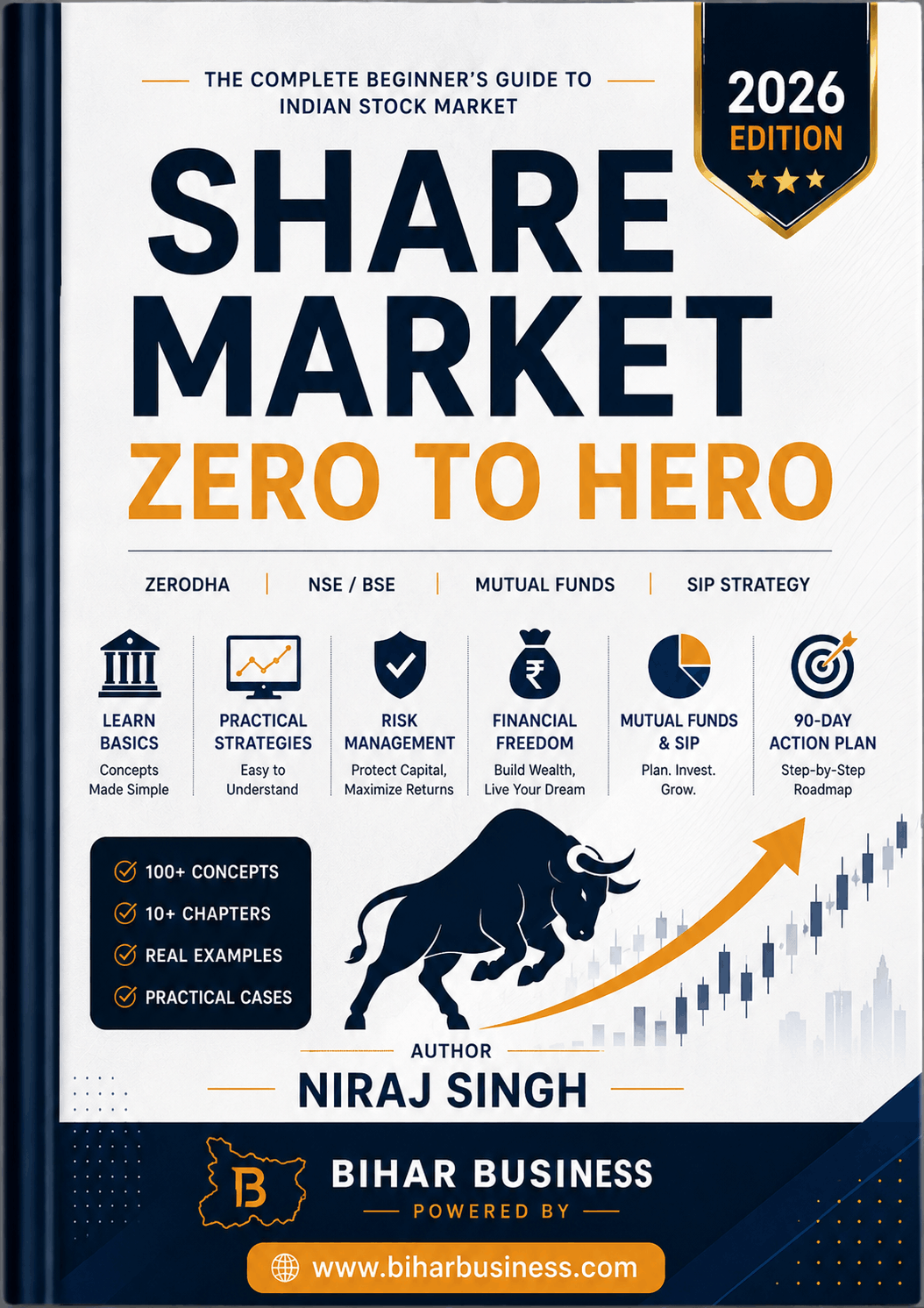Share Market Zero to Hero
